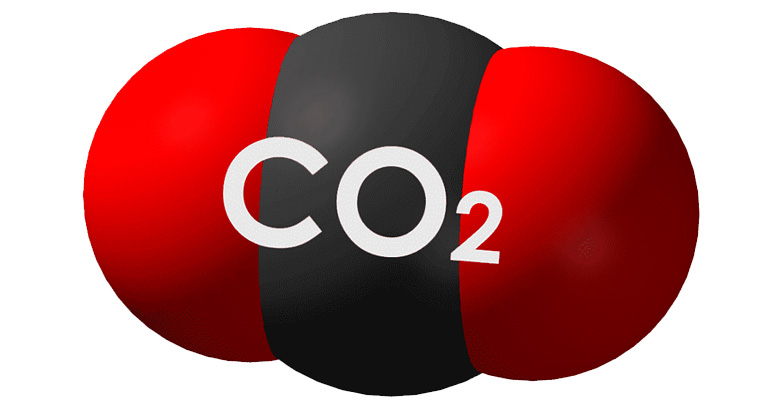 Carbon dioxide market research