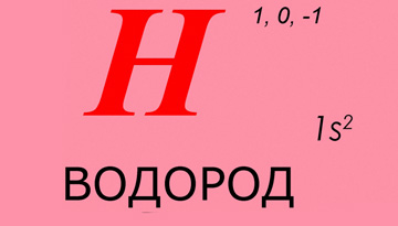 Research of the Russian hydrogen market