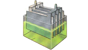 Study of the market of lead-acid batteries of industrial purposes