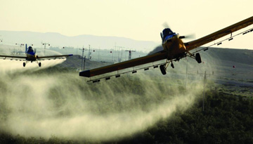 Agricultural Aviation Market Research