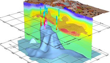 Study of the Russian market of services in the field of GIS, DIS, IS