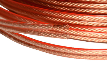 Copper cable market research