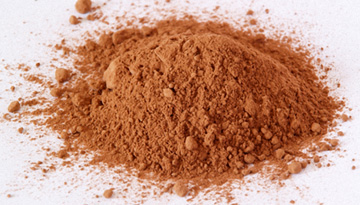 Copper powder market research