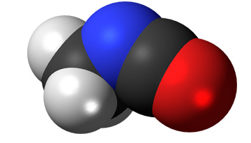 Research of the Russian and global market of isocyanates