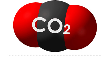 Carbon dioxide market research