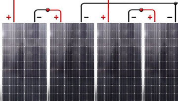 Study of the market of voltage converters used in the accumulation systems of electric energy and voltage inverters used for solar power batteries