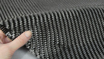 Study of the market of composite materials based on carbon fiber