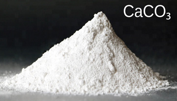 Calcium carbonate market research