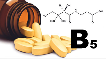 Pantothenic acid market research (vitamin B5)