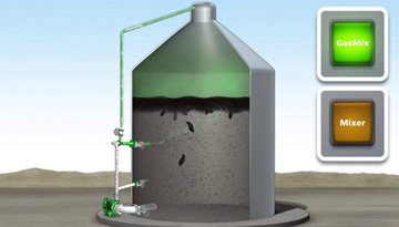 Analytical review on the disposal of carbon dioxide to obtain biofuels