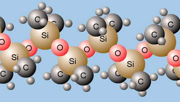 Research of the market of silicon compounds