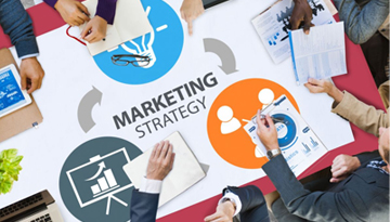 Development of a marketing strategy