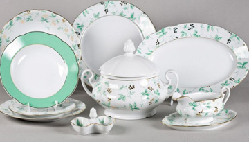 Study of the porcelain market market