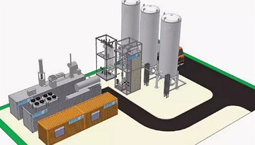 Development of a feasibility study for the modernization of the production of liquefied hydrocarbon gases (LPG) (propane, butane, SPBT, ethane) for the Russian and European markets.