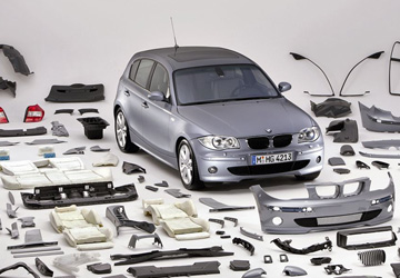 Automotive components market research