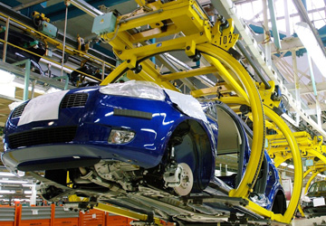 Automotive industry overview