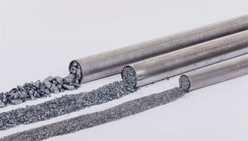 Study of demand for flux-cored wire and lumpy ferrous material