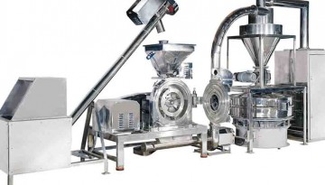 Market research equipment for processing powder materials