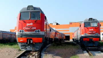 Research on the market of main locomotives of the Russian Federation and the CIS countries